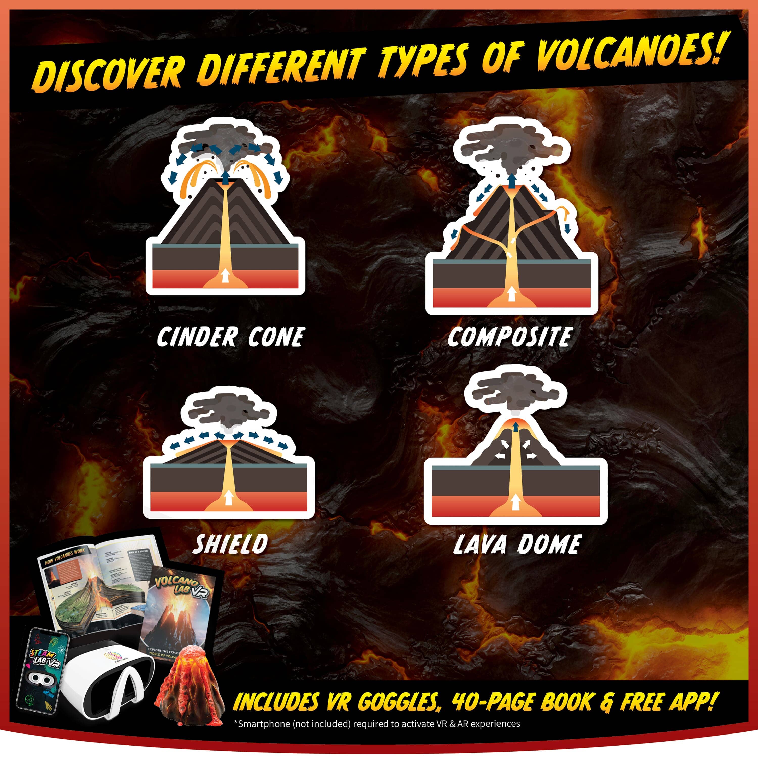 Virtual Reality Volcano Exploration Kit - VOLCANO LAB VR Abacus Brands | Virtual Reality Educational Toys and Science Kits for Kids 